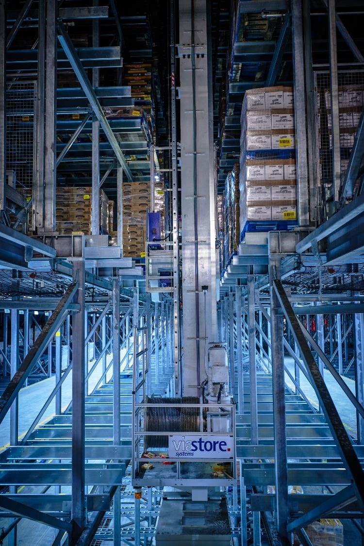 Embracing Smart Automation is a WinWin